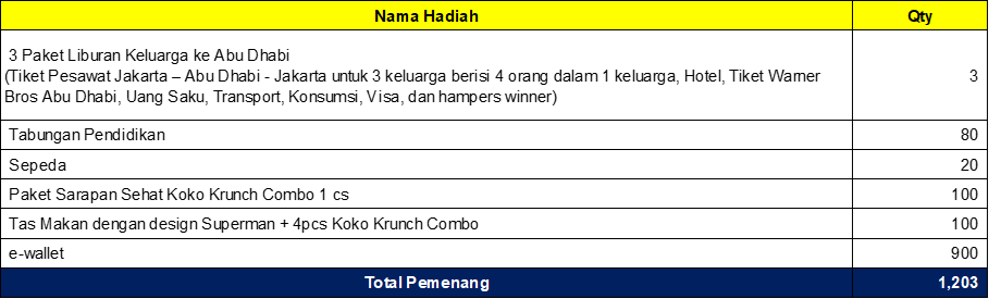PromoPacks